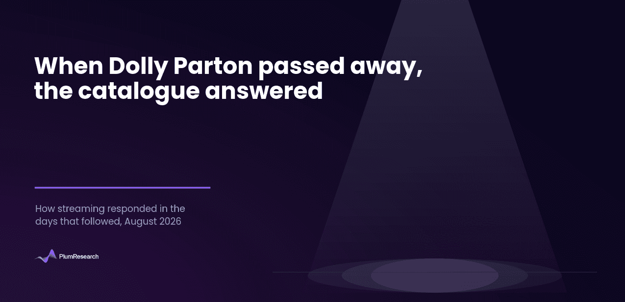 When Dolly Parton passed away, the catalogue answered
