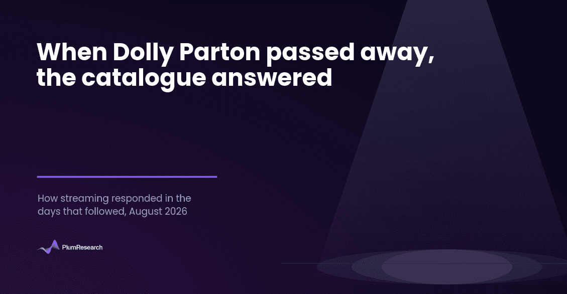 When Dolly Parton passed away, the catalogue answered
