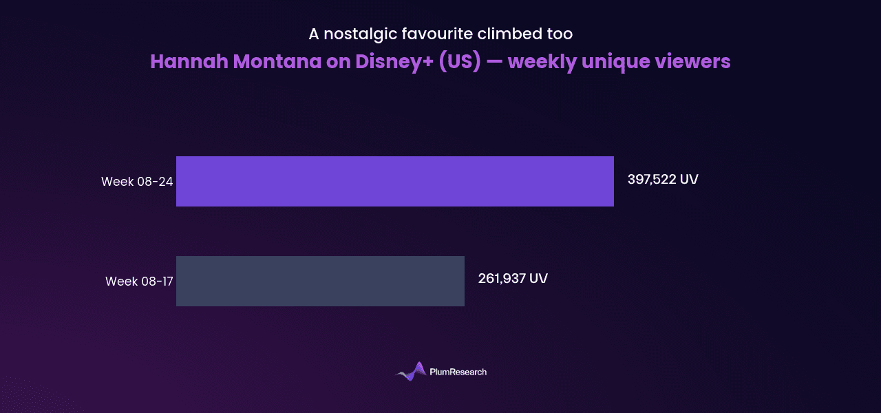 Hannah Montana UV.png