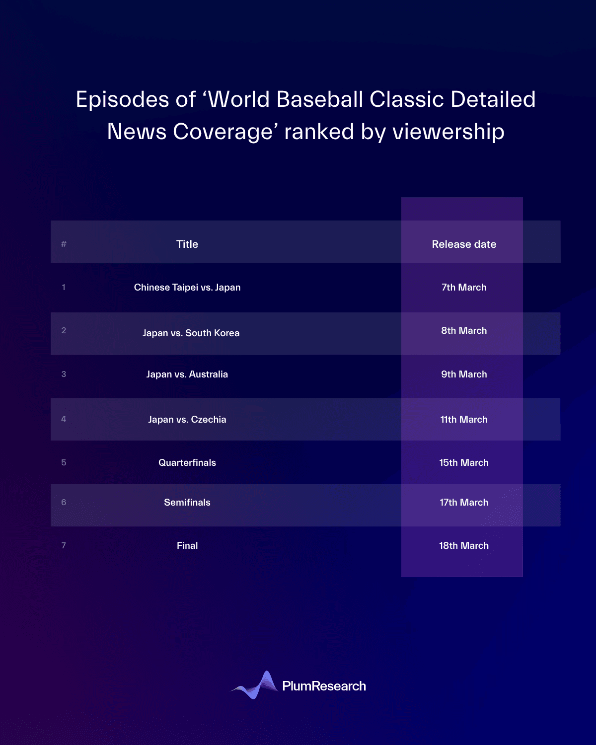 Netflix Baseball  final.png