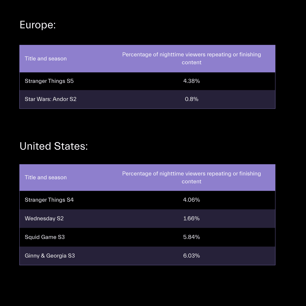 europe vs us.png
