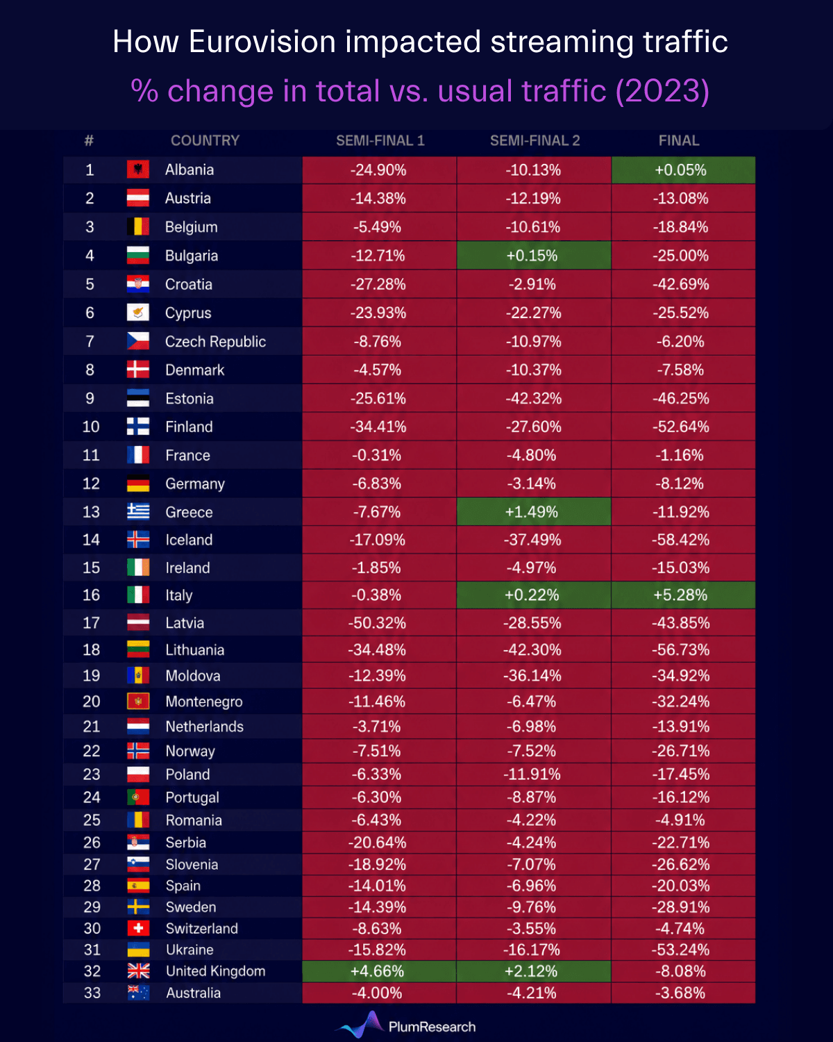 eurovision 2023.png