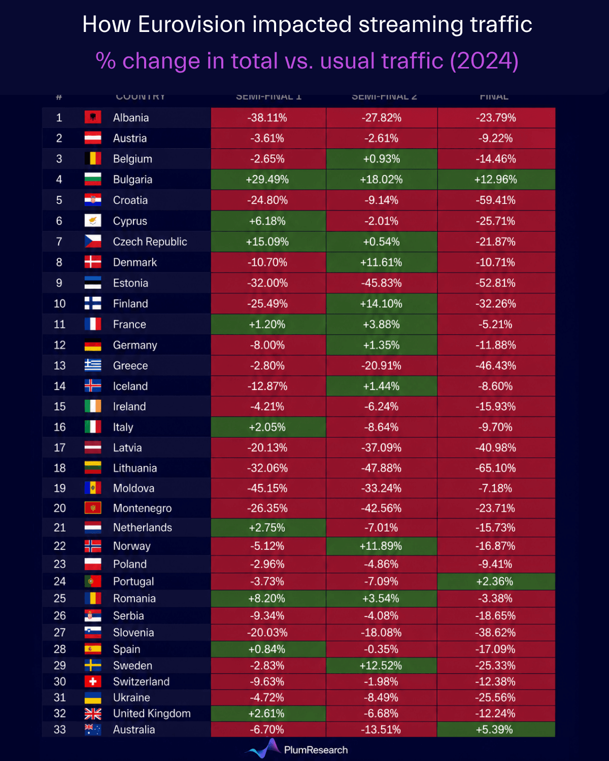 eurovision 2024.png