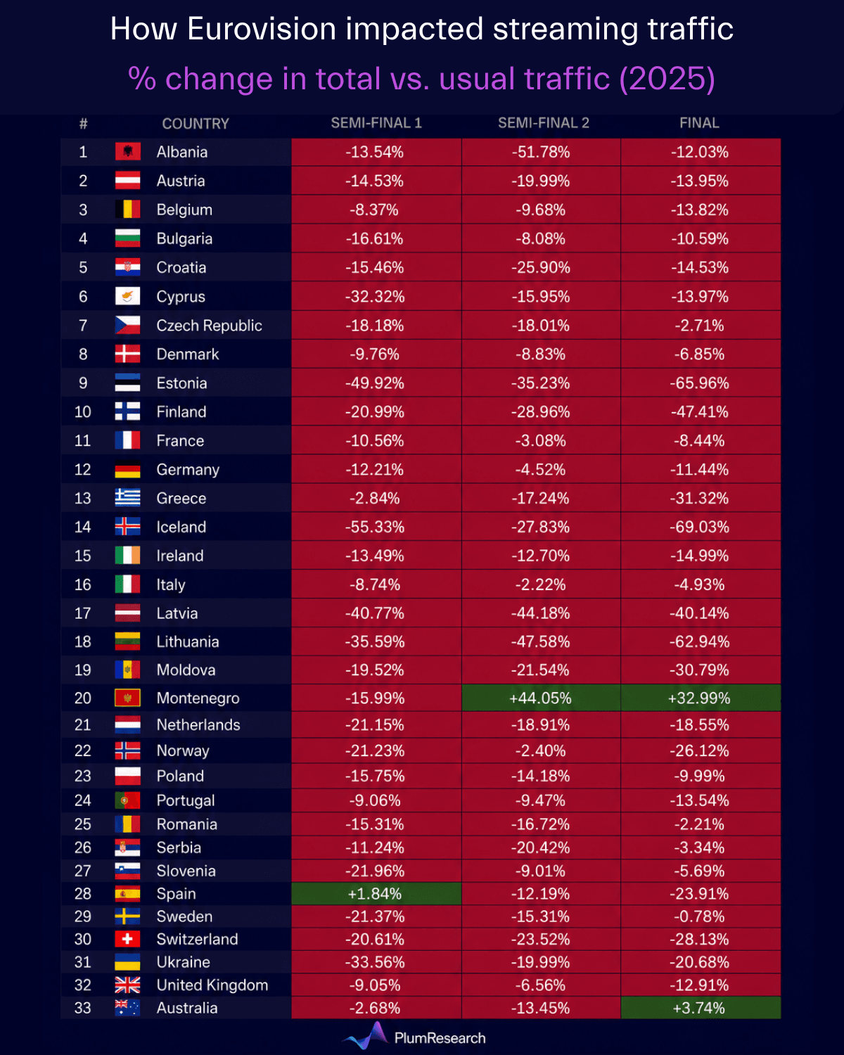 eurovision 2025.png