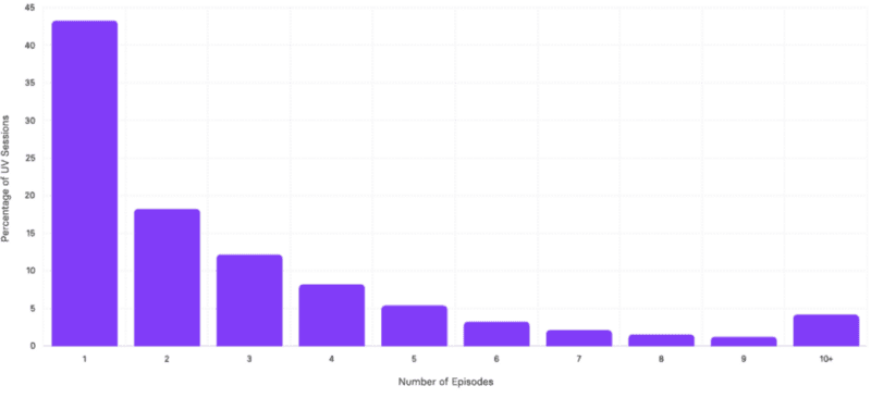 image_processing20221206-1283702-6l7fv2.png